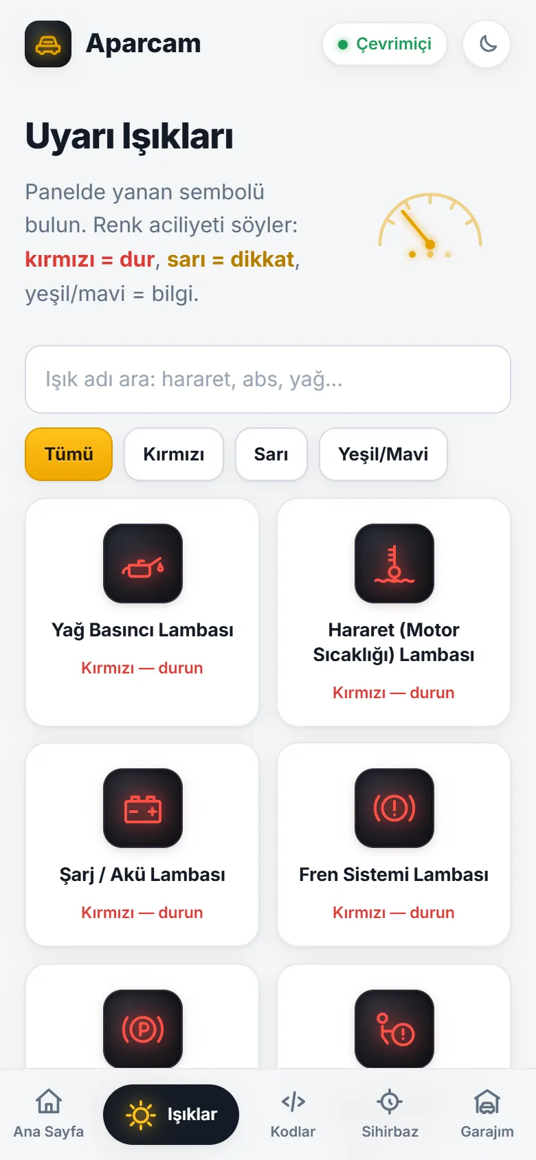 Aparcam uyarı ışıkları ekranı